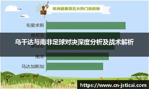 乌干达与南非足球对决深度分析及战术解析